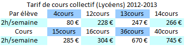 cours japonais paris collectif lycens 2012-2013 png
